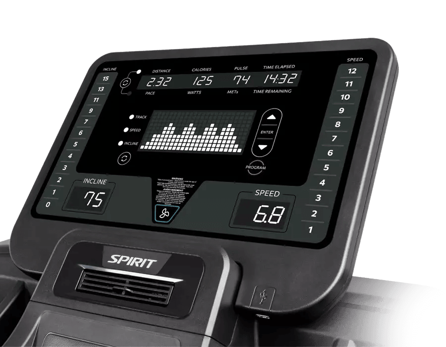 Skrejceliņš Spirit CT850