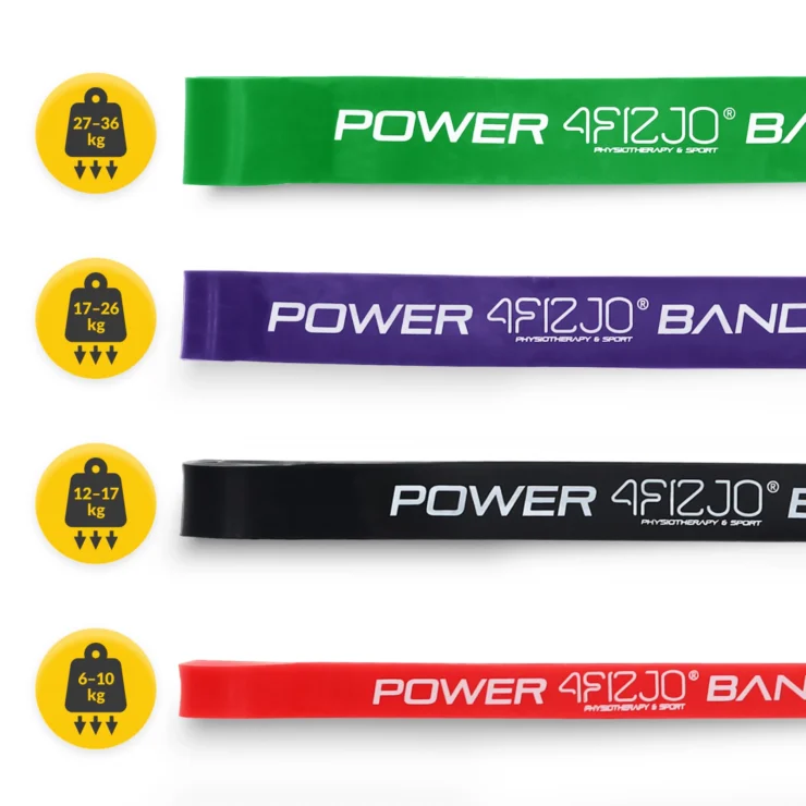 Pretestības gumiju komplekts 4Fizjo Powerband
