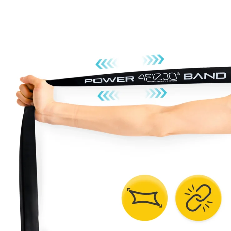 Pretestības gumiju komplekts 4Fizjo Powerband